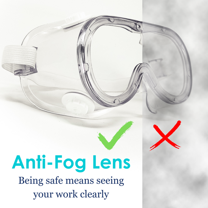How goggle anti-fog works, and is it worth it?